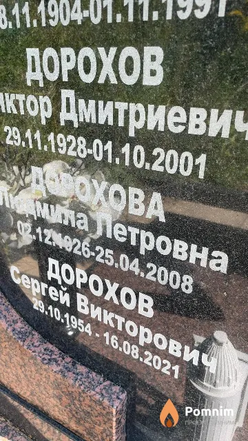 Дорохова Людмила Петровна