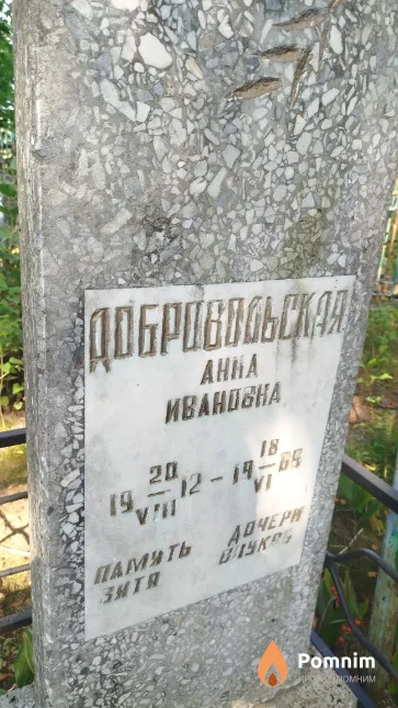 Добровольская Aнна Ивановна