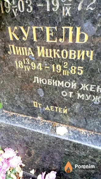 Кугель Липа Ицкович