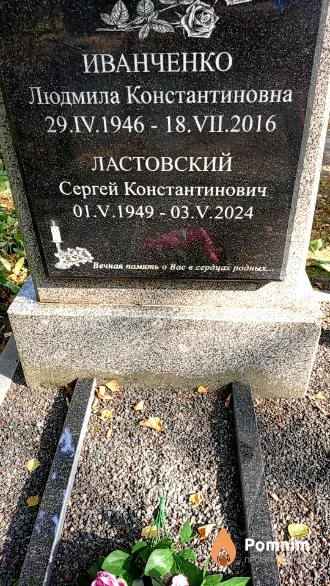 Иванченко Людмила Константиновна