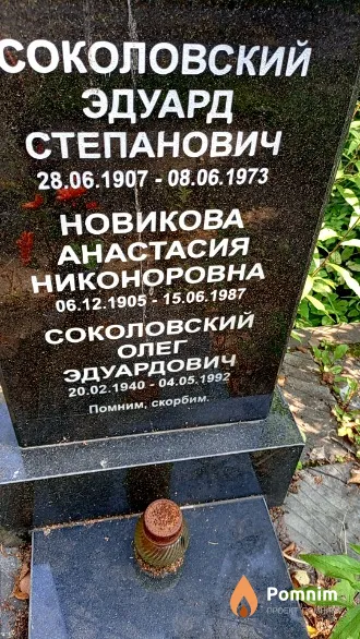 Новикова Анастасия Никоноровна