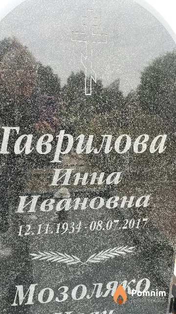 Гаврилова Инна Ивановна