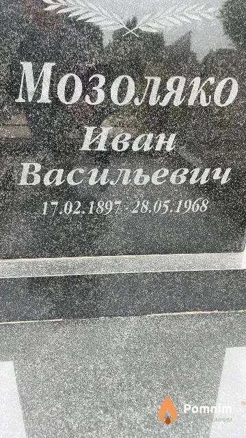 Мозоляко Иван Васильевич