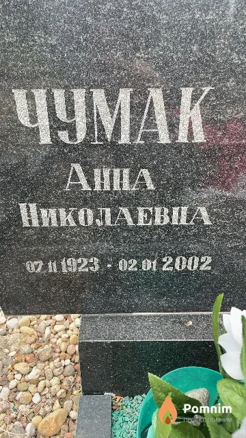 Чумак Анна Николаевна
