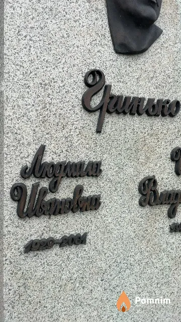 Гринько Людмила Ивановна