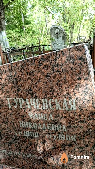 Гурачевская Paиca Николаевна