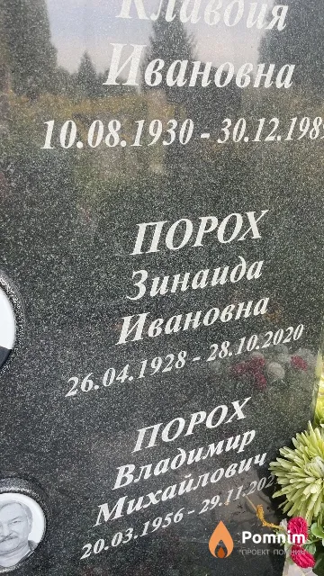 Порох Зинаида Ивановна