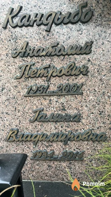 Кандыбо Галина Владимировна