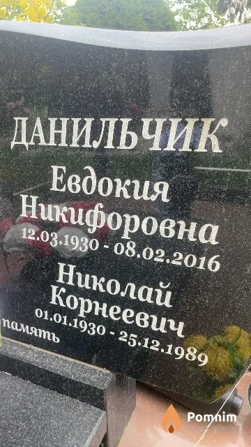 Данильчик Николай Корнеевич