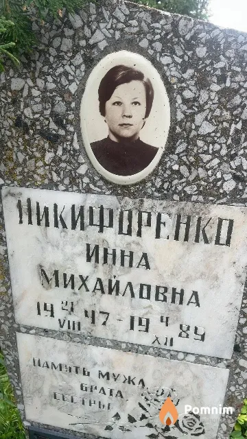Никифоренко Инна Михайловна