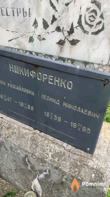 Никифоренко Леонид Николаевич