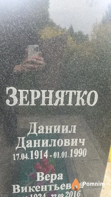 Зернятко Даниил Данилович