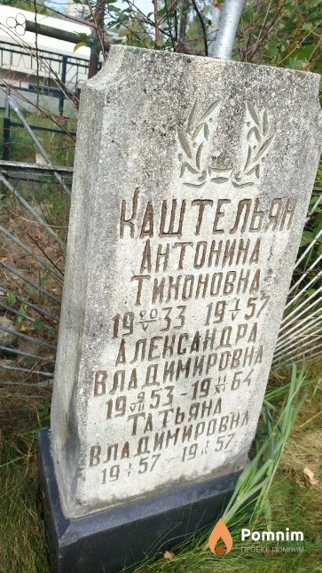 Каштельян Татьяна Владимировна