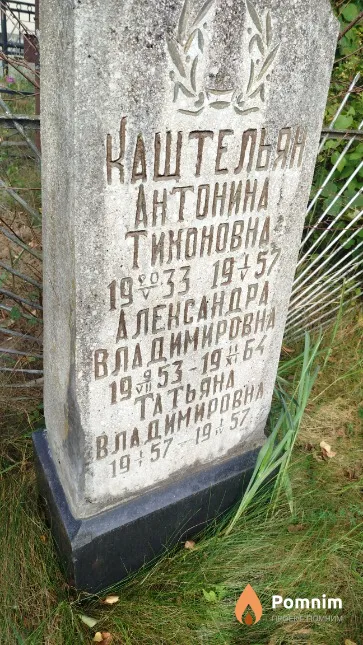 Каштельян Александра Владимировна