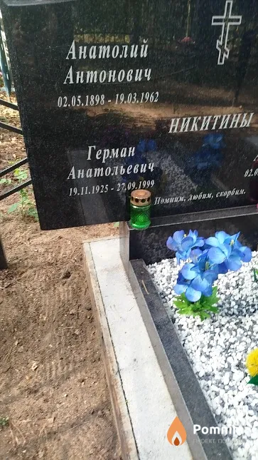 Никитин Герман Анатольевич