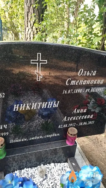 Никитина Анна Алексеевна