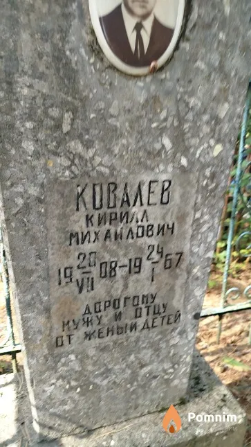 Kовалёв Кирилл Михаилович