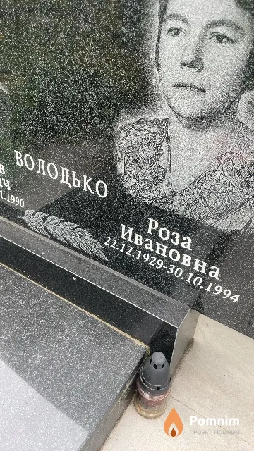 Володько Роза Ивановна