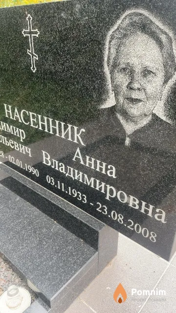 Насенник Анна Владимировна