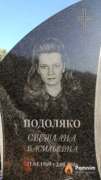 Подоляко Светлана Васильевна
