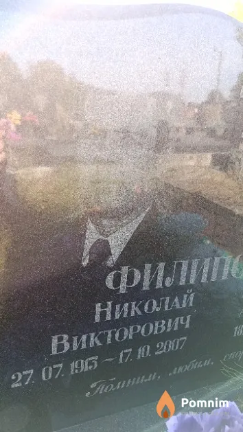 Филипович Николай Викторович