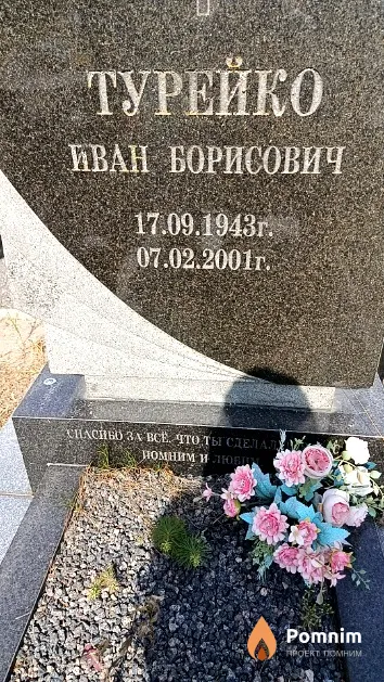 Турейко Иван Борисович