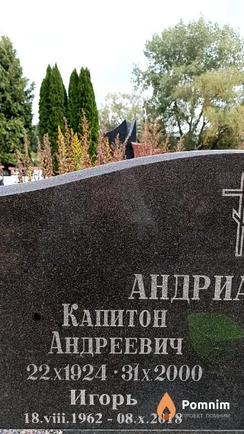 Андрианов Капитон Андреевич