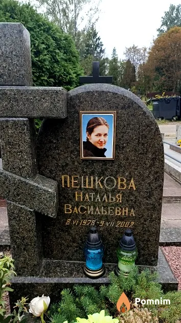 Пешкова Наталья Васильевна