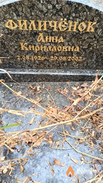 Филичёнок Анна Кирилловна