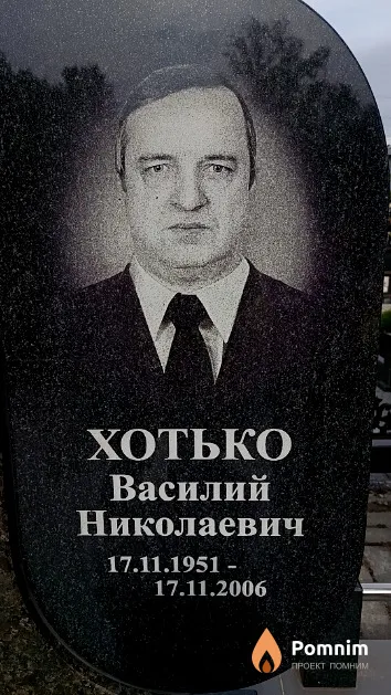 Хотько Василий Николаевич