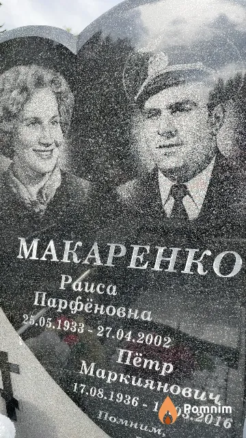 Макаренко Раиса Парфёновна