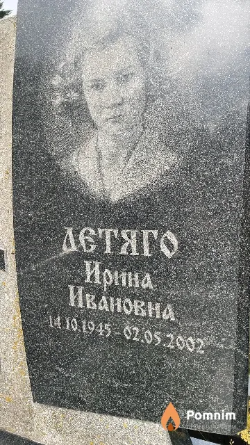 Летяго Ирина Ивановна