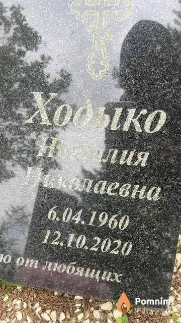 Ходыко Наталия Николаевна