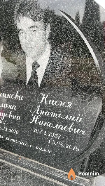 Киеня Анатолий Николаевич