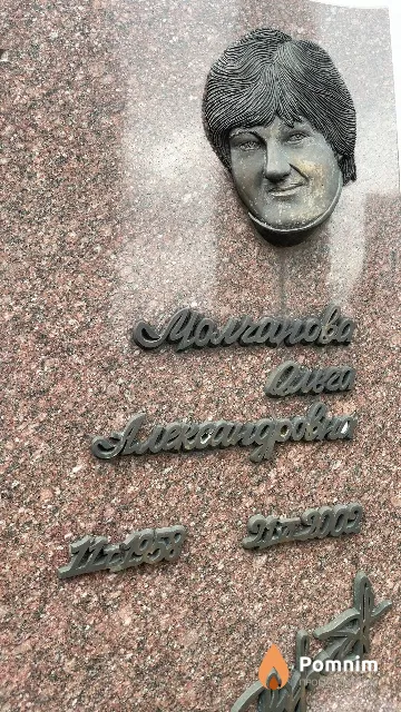Молчанова Ольга Александровна
