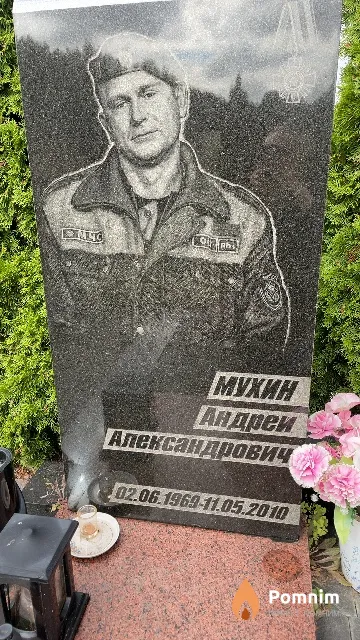Мухин Андрей Александрович