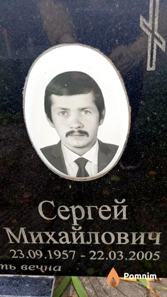 Козел Сергей Михайлович