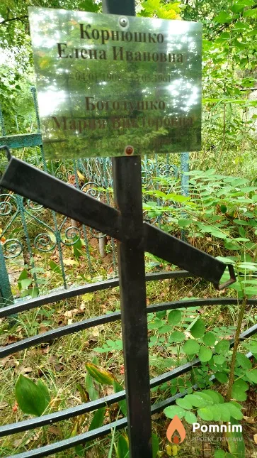 Богодушко Мария Викторовна