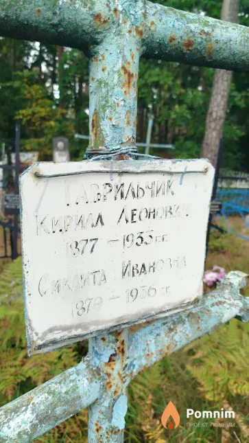 Гаврильчик Кирилл Леонович