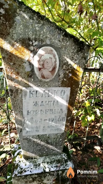 Келько Жанна Юрьевна