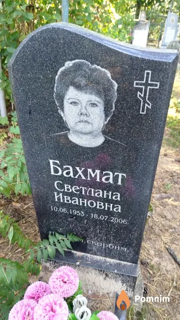 Бахмат Светлана Ивановна