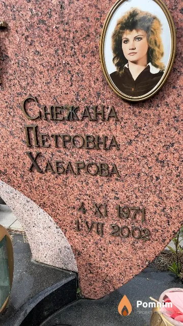 Хабарова Снежана Петровна