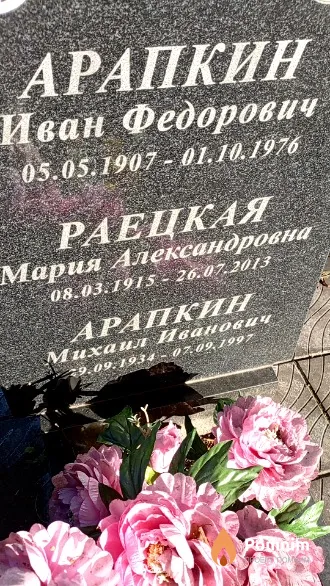Раецкая Мария Александровна