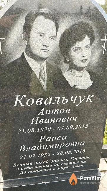 Ковальчук Антон Иванович