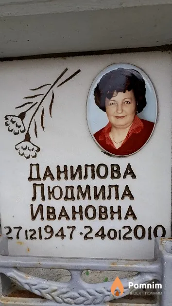 Данилова Людмила Ивановна