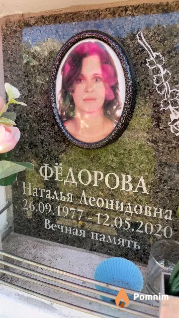 Фёдорова Наталья Леонидовна