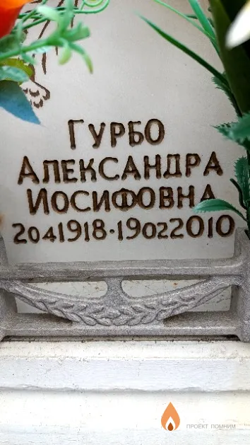 Гурбо Александра Иосифовна