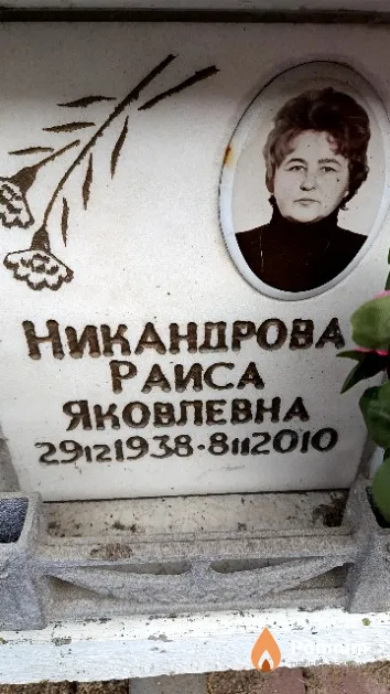 Никандрова Раиса Яковлевна
