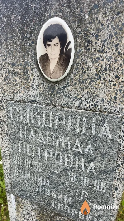Сикорина Надежда Петровна