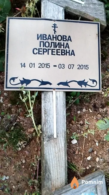 Иванова Полина Сергеевна